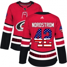 Women's Adidas Carolina Hurricanes #42 Joakim Nordstrom Authentic Red USA Flag Fashion NHL Jersey