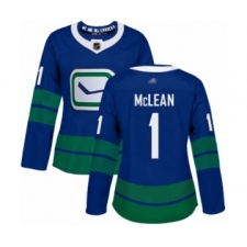 Women's Vancouver Canucks #1 Kirk Mclean Authentic Royal Blue Alternate Hockey Jersey