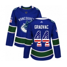 Women's Vancouver Canucks #44 Tyler Graovac Authentic Blue USA Flag Fashion Hockey Jersey