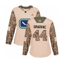 Women's Vancouver Canucks #44 Tyler Graovac Authentic Camo Veterans Day Practice Hockey Jersey