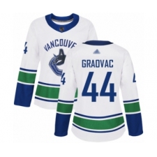 Women's Vancouver Canucks #44 Tyler Graovac Authentic White Away Hockey Jersey