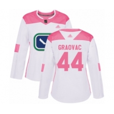 Women's Vancouver Canucks #44 Tyler Graovac Authentic White Pink Fashion Hockey Jersey