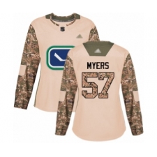 Women's Vancouver Canucks #57 Tyler Myers Authentic Camo Veterans Day Practice Hockey Jersey