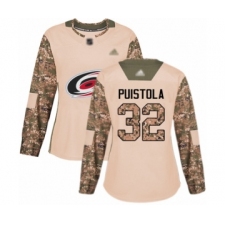 Women's Carolina Hurricanes #32 Patrik Puistola Authentic Camo Veterans Day Practice Hockey Jersey