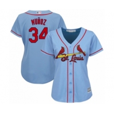 Women's St. Louis Cardinals #34 Yairo Munoz Authentic Light Blue Alternate Cool Base Baseball Player Jersey