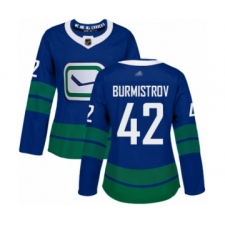 Women's Vancouver Canucks #42 Alex Burmistrov Authentic Royal Blue Alternate Hockey Jersey